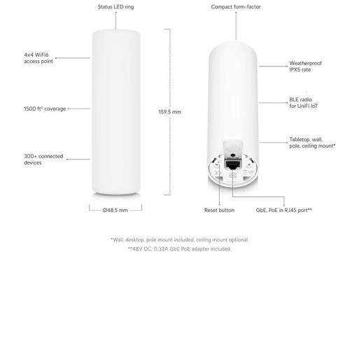 UBIQUITI U6-MESH 2.4/5GHZ DUALBAND WIFI6 4X4 MU-MIMO 5.3GBPS DIŞ ORTAM ACCESS POINT(ADAPTÖRLÜ) 